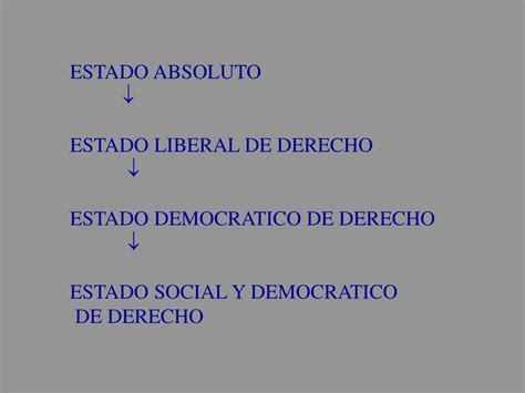 PPT ESTADO SOCIAL Y DEMOCRATICO DE DERECHO PowerPoint Presentation