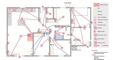 Schema Installation Electrique Maison Neuve Electric House