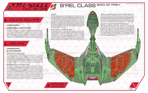 Cydonia Ink Blueprints Klingon B Rel Class Bird Of Prey