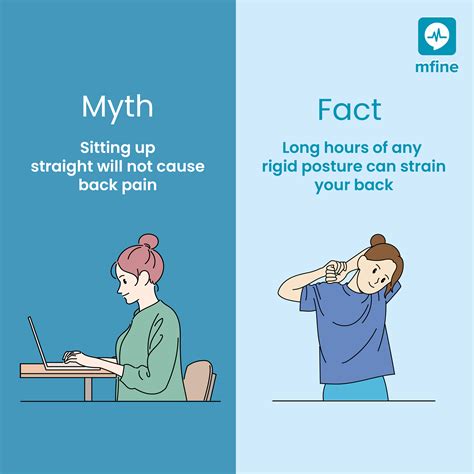MFine - Slouching is bad but sitting up firmly straight...