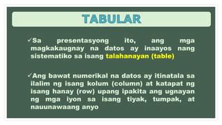 KABANATA 4 PAGLALAHAD AT PAGSUSURI NG DATOS Pptx