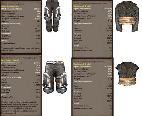 Armour Variations at Kenshi Nexus - Mods and Community