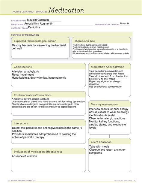 Amoxicillinaugmentin Active Learning Templates Therapeutic Procedure