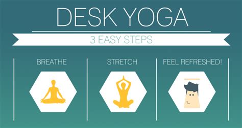 De-stress at your desk with desk yoga! - Sydney Corporate Yoga