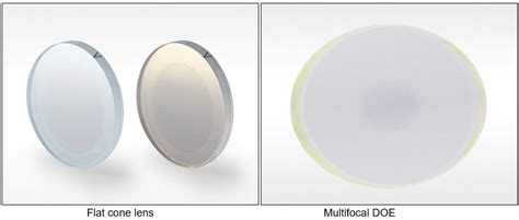 Beam Splitters Doe Optics Crystals Sintec Optronics Pte Ltd Sintec