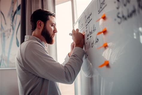 Tudo O Que Voc Deve Saber Sobre O Empreendedorismo No Brasil