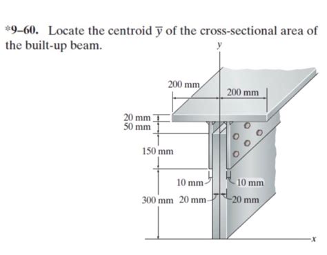 Solved Locate The Centroid Y Of The Cross Sectional Chegg