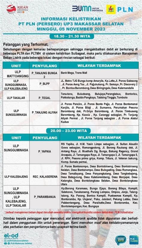 Cek Jadwal Pemadaman Listrik Makassar Hari Ini 5 November