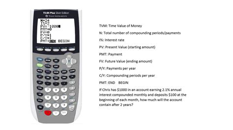 Tvm Calculator With Payments Derickmushaim