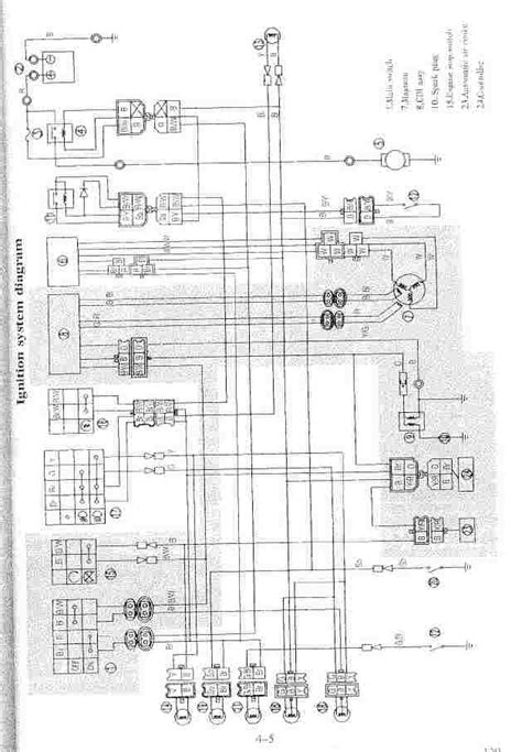 Cc Chinese Atv Wiring Diagram