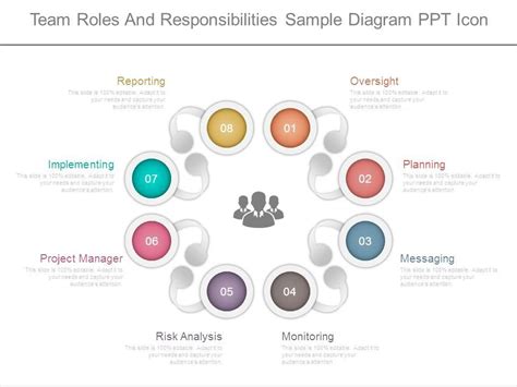 Team Roles And Responsibilities Sample Diagram Ppt Icon | Presentation ...