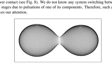 shape   system based    data  scientific