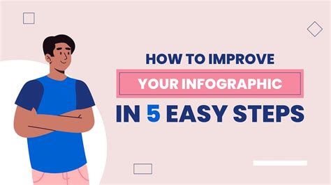 How To Improve Your Infographic In 5 Easy Steps YouTube