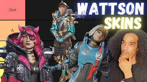 Apex Legends Tier List Wattson Skins Youtube