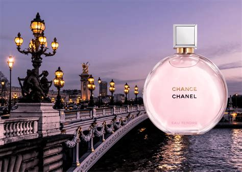 Best Chanel Perfumes for Women | SOKI LONDON