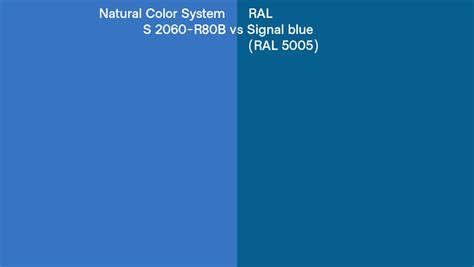 Natural Color System S R B Vs Ral Signal Blue Ral Side By