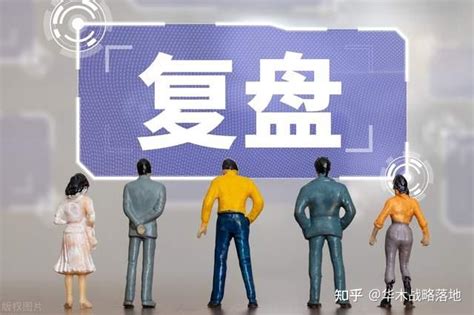 如何做好战略复盘分享6项标准7个步骤4大要素 知乎