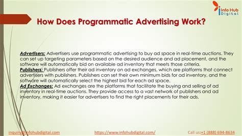 Ppt Understanding The Basics Of Programmatic Advertising Powerpoint