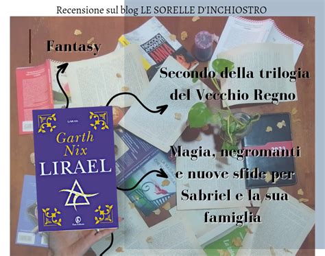 Le Sorelle D Inchiostro Recensione Lirael Garth Nix