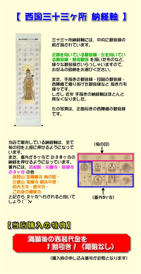 西国三十三ヶ所納経軸 西陣本金織（大観音金色）