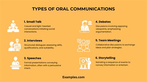 Types Of Oral Communication Examples Tips