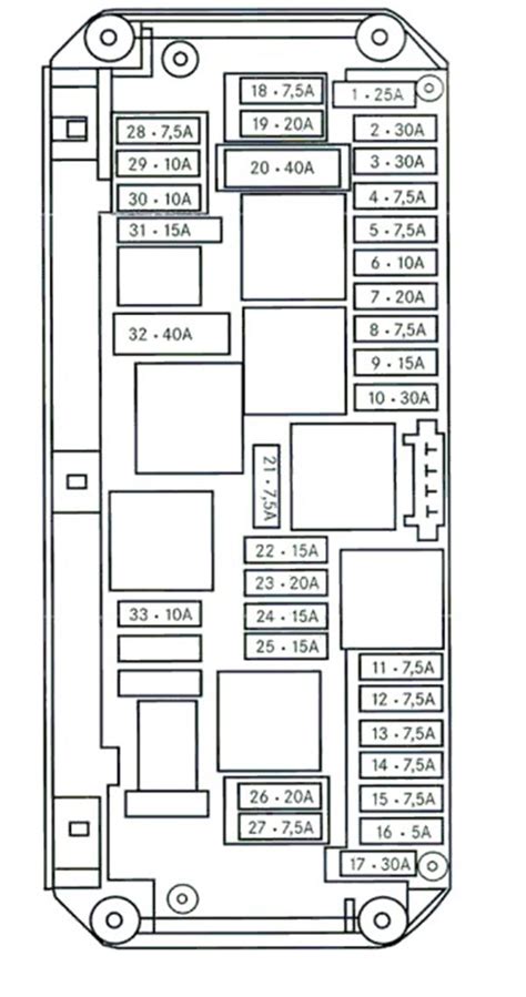 Mercedes Benz W204 Fuse Box Diagram