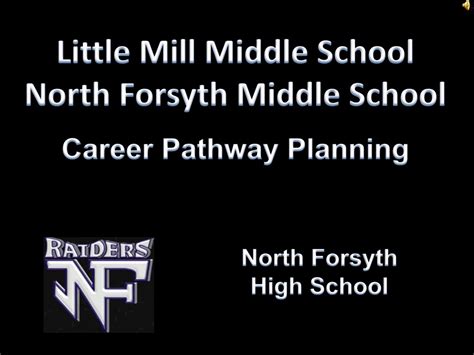 PPT - Little Mill Middle School North Forsyth Middle School Career ...