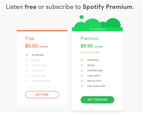 Spotify Cómo convertir usuarios freemium en clientes de pago