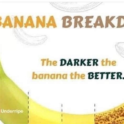 Gut Health Health Tips Banana Contains Food Info Nature Plants