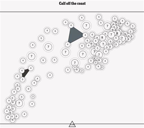 Nyt Vertex Archive On Twitter March Calf Off The Coast