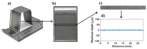 PDF] Galling Wear Detection And Measurement In Sheet Metal, 47% OFF