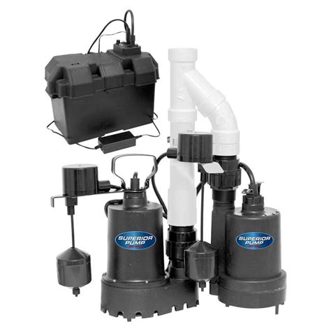 Submersible Sump Pump Buying Guide 2021 - Pick Comfort