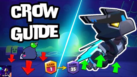 Como Usar A Crow Pro Tips Youtube