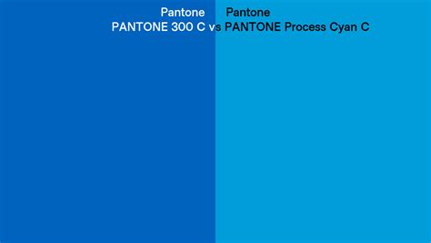 Pantone 300 C Vs PANTONE Process Cyan C Side By Side Comparison