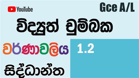 විද්‍යුත්චුම්බක වර්ණාවලිය Vidhyuth Chumbaaka Varnavaliya Ruwandj