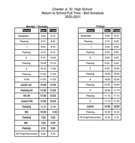 School Bell Schedules Bell Schedules Plumas Unified School District