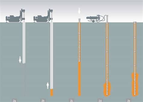 ground improvement  micro pile micro piles civildigital