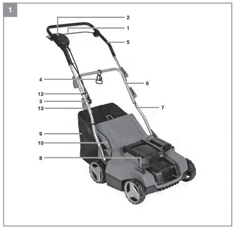 Einhell GE SA 1435 1 Electric Scarifier And Lawn Aerator Instruction Manual