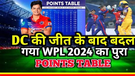 Wpl 2024 Today Points Table Dc Vs Upw After Match Points Table Wpl