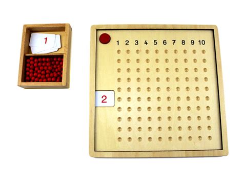 TABLA PERFORADA DE LA MULTIPLICACIÓN Montessori Market