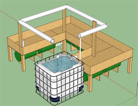 Diy Hydroponic System Plans | Never Say Goodbye