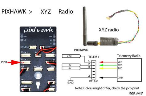 Pixhawk Telemetry Connect Diy Drone Telemetry Radio Control Diy