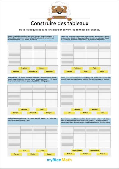 Construire Des Tableaux Et Des Graphiques 4 Construire Un Tableau Cm2 Par Myblee Math