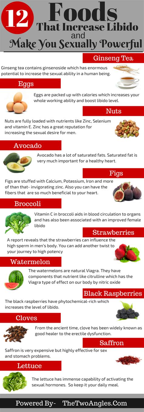 A Healthy Life Ready To Spice Up Your Sex Life Here Are Some Natural Aphrodisiacs You Can Eat