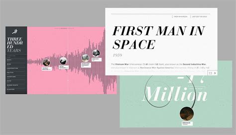 HISTOGRAPHY: Interactive Timeline of History – Creative Manila