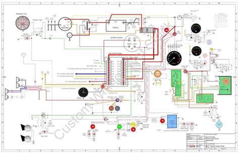 A Complete Guide To The Triumph Gt Wiring Diagram