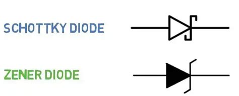 Schottky Diode Vs Zener Diode A Comparison Guide Circuits Gallery