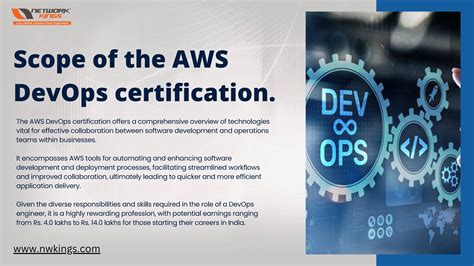 Aws Devops Certification Network Kings Ppt