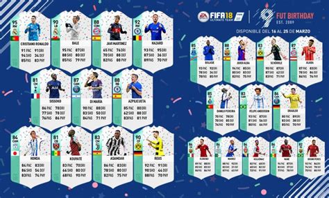 Ea Sports Introduce Fut Birthday En Fifa 18 Ultimate Team