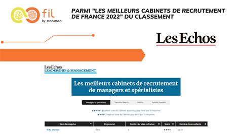 Fil Class Parmi Les Meilleurs Cabinets De Recrutement